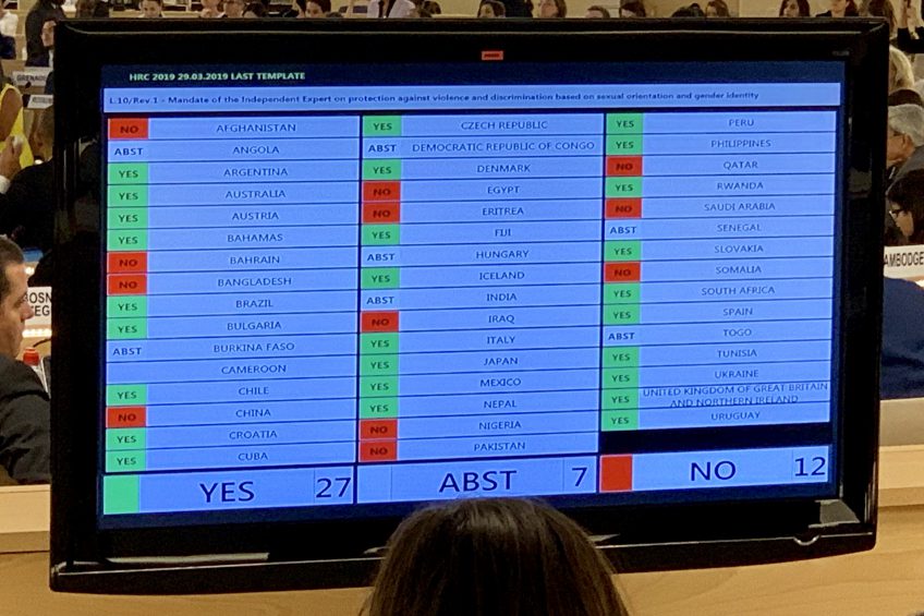 Screen showing the results of the vote confirming the renewal of the mandate of the Independent Expert on SOGI